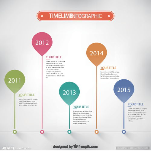 時間軸商務信息圖設計 為企業(yè)信息咨詢服務的視覺化解決方案